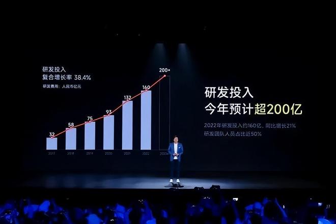 JDB电子 JDB夺宝电子2023家居新国货品牌指数研究报告发布小米获智能家居领军品牌(图3)