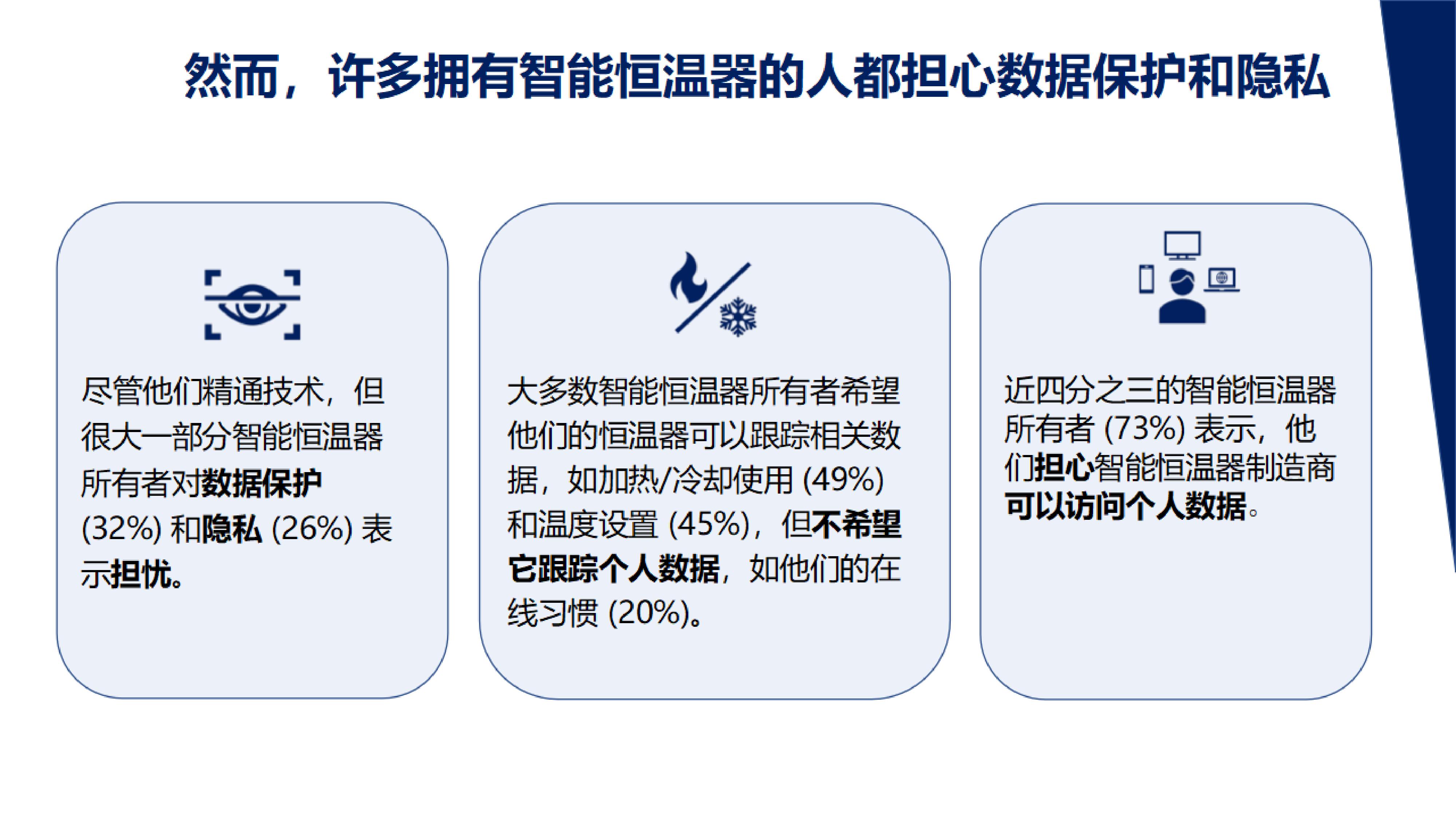 JDB电子 JDB夺宝电子智能家居数据隐私报告 千家分享(图5)