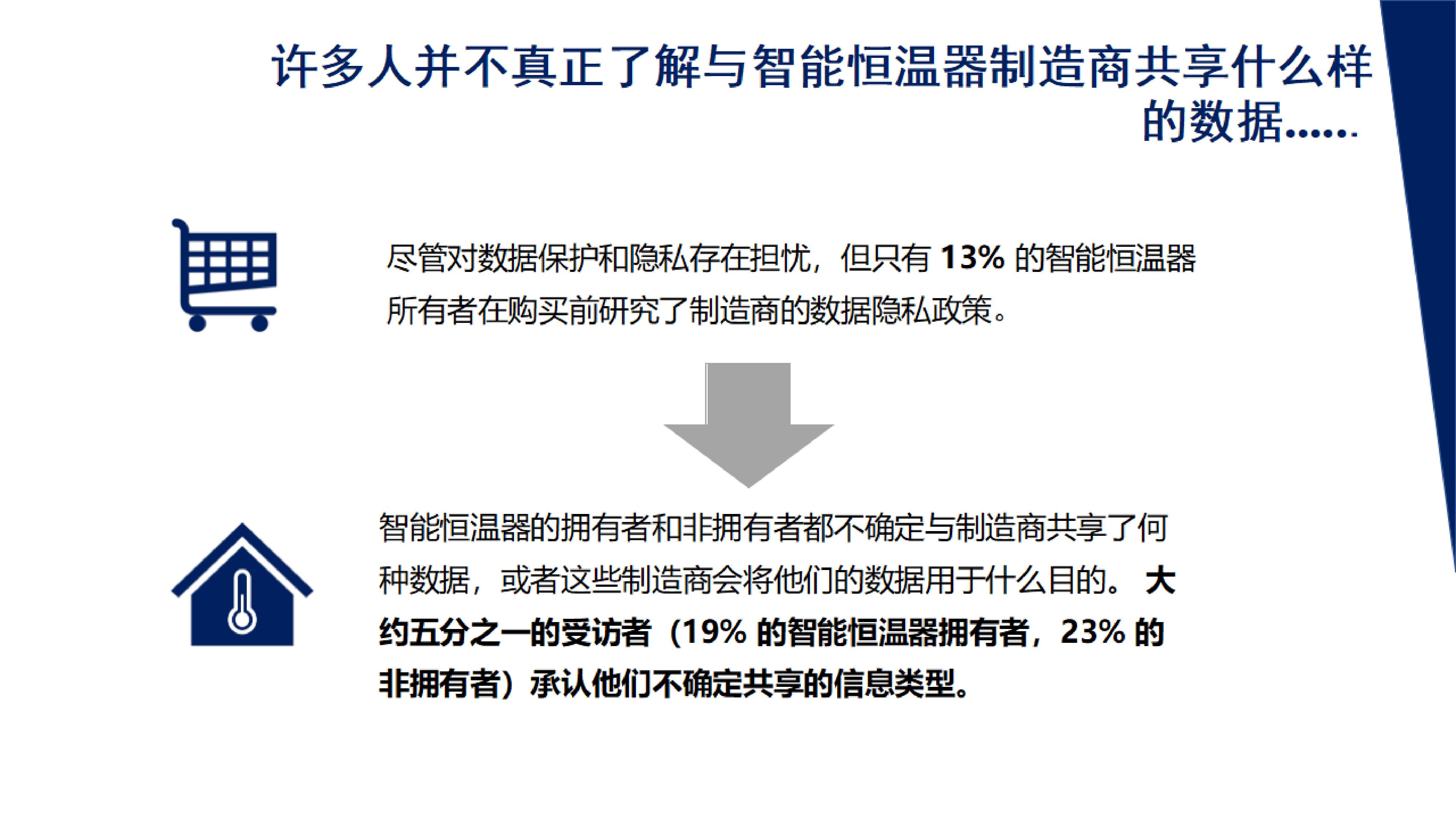 JDB电子 JDB夺宝电子智能家居数据隐私报告 千家分享(图6)