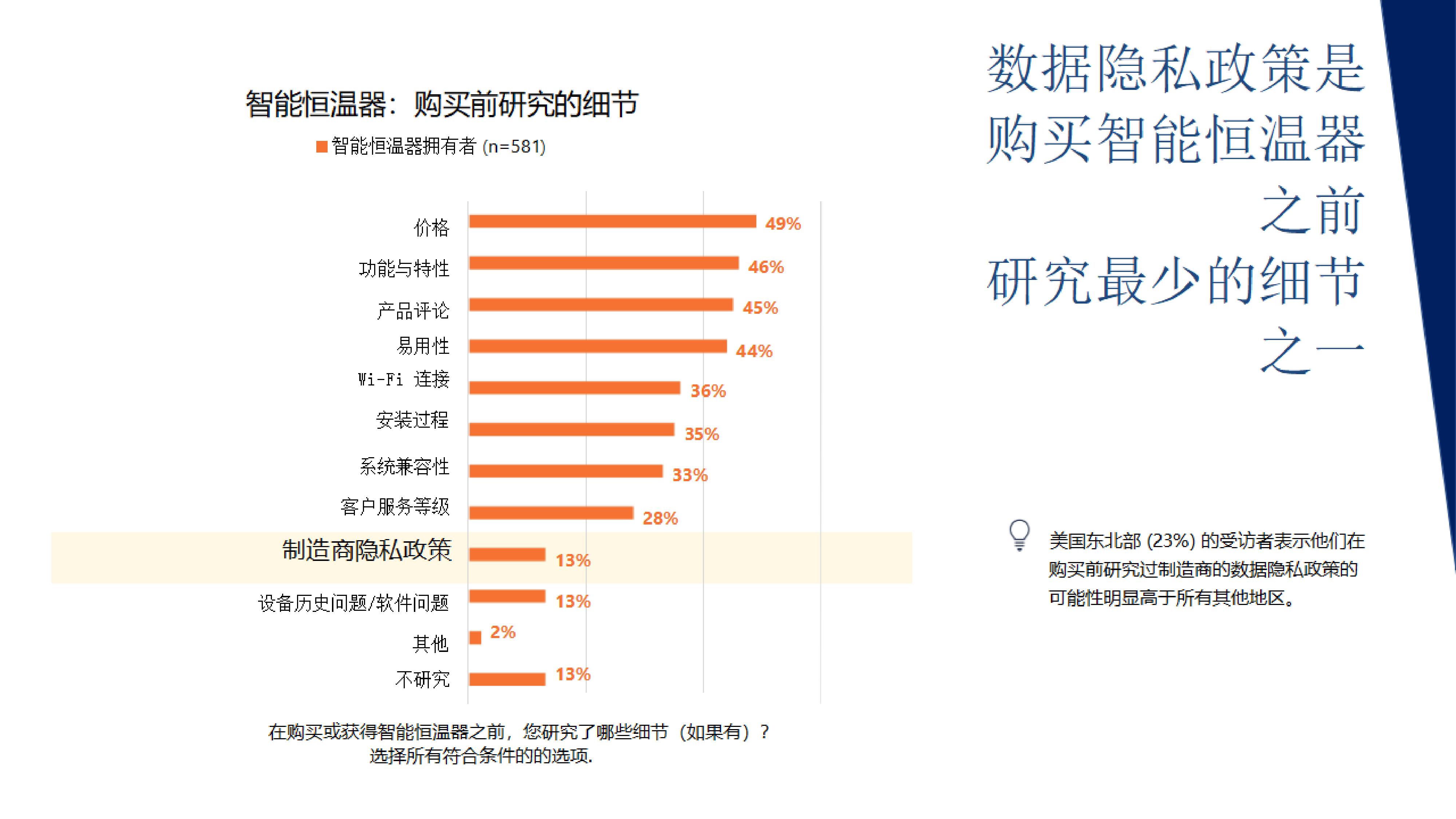 JDB电子 JDB夺宝电子智能家居数据隐私报告 千家分享(图13)