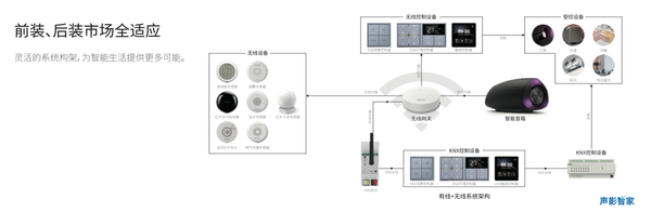 JDB电子 JDB夺宝电子破解智能家居门店盈利困局：诠释何为智能提供情绪价值(图3)