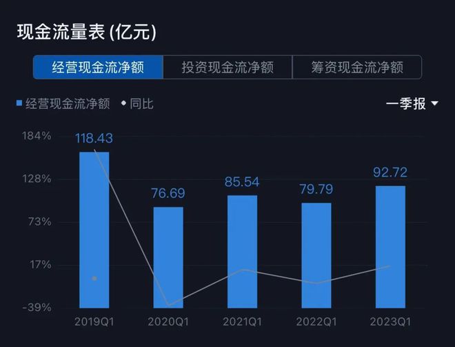 方洪波承认错：美的小家电营收占比萎缩JDB电子 JDB夺宝电子(图4)