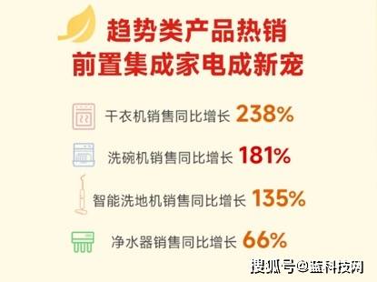 618避暑家电走俏 苏宁易购JDB电子 JDB夺宝电子空调销售增长95%(图2)