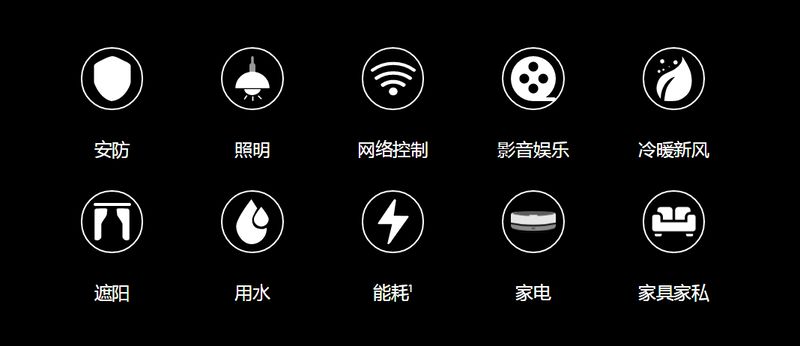 JDB电子 JDB夺宝电子华为发布全屋智能40打开未来智慧生活的一扇门！(图8)