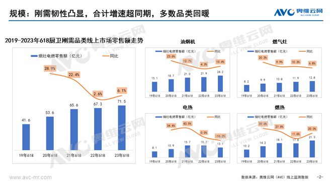618厨卫告诉你：如何选购高性价比的品质JDB电子 JDB夺宝电子家电！(图1)