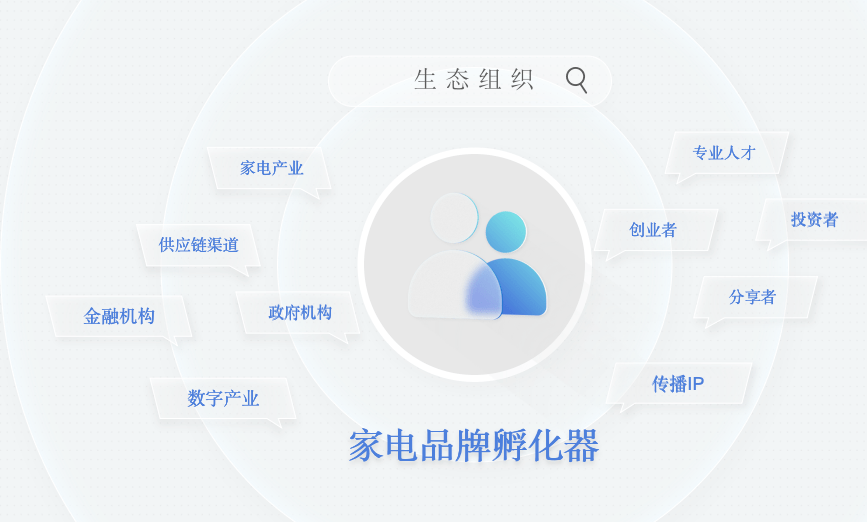 JDB电子 JDB夺宝电子未来已来！家电产业的未来在哪里？！(图10)