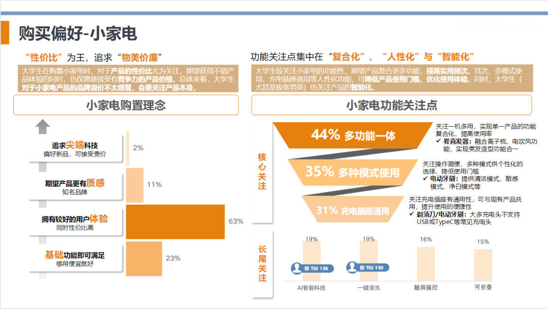 JDB电子 JDB夺宝电子未来已来！家电产业的未来在哪里？！(图8)