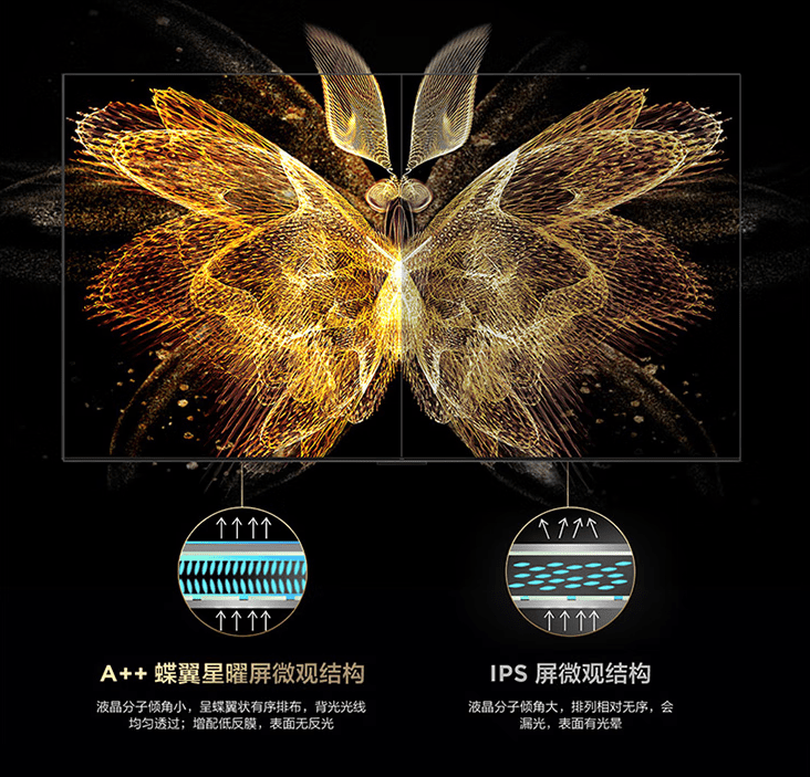 JDB电子 JDB夺宝电子全球电视机排名大洗牌！TCL跃升全球第二国内第一锋芒藏不住了(图4)