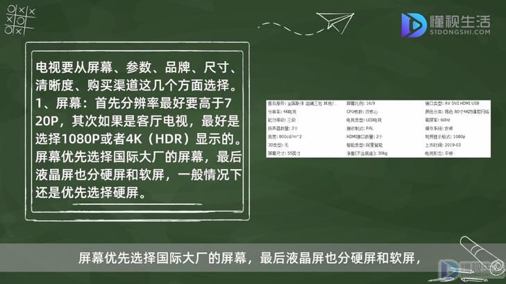 想买JDB电子 JDB夺宝电子电视怎么选择(图1)