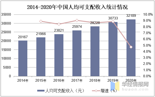 JDB电子 JDB夺宝电子家电行业百科：产业链、发展历程及行业发展环境分析「图」(图4)