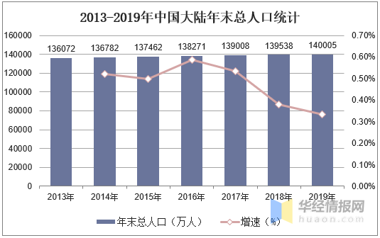 JDB电子 JDB夺宝电子家电行业百科：产业链、发展历程及行业发展环境分析「图」(图7)
