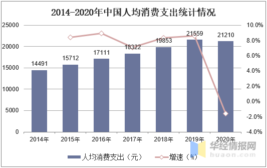 JDB电子 JDB夺宝电子家电行业百科：产业链、发展历程及行业发展环境分析「图」(图5)