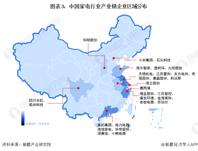 JDB电子 JDB夺宝电子【干货】家电行业产业链全景梳理及区域热力地图(图3)