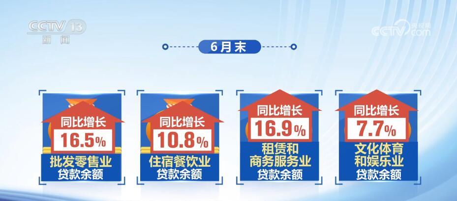 JDB电子 JDB夺宝电子推动线上线下融合 促进服务消费和汽车家电大宗消费发展(图1)