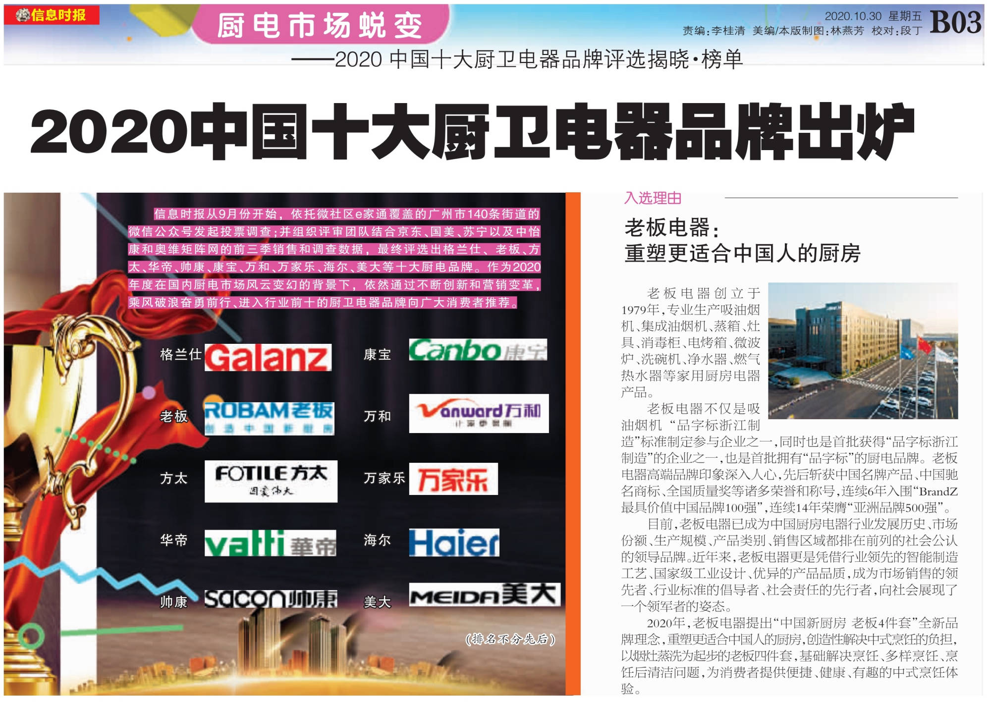 JDB电子 JDB夺宝电子2020年这十大品牌撑起中国家电(图1)