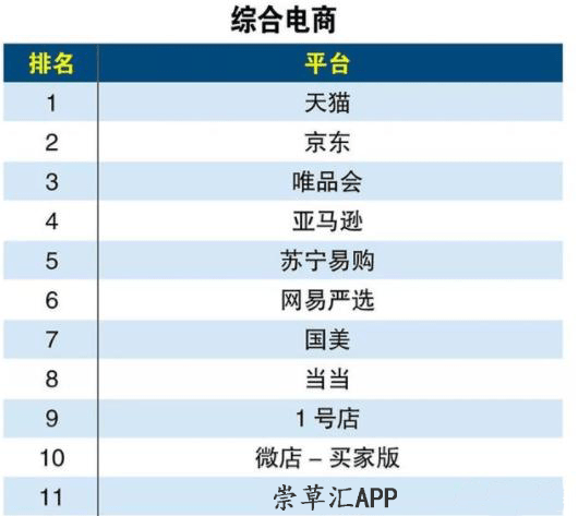 除开淘宝和京东这些购物APPJDB电子 JDB夺宝电子请别错过(图1)