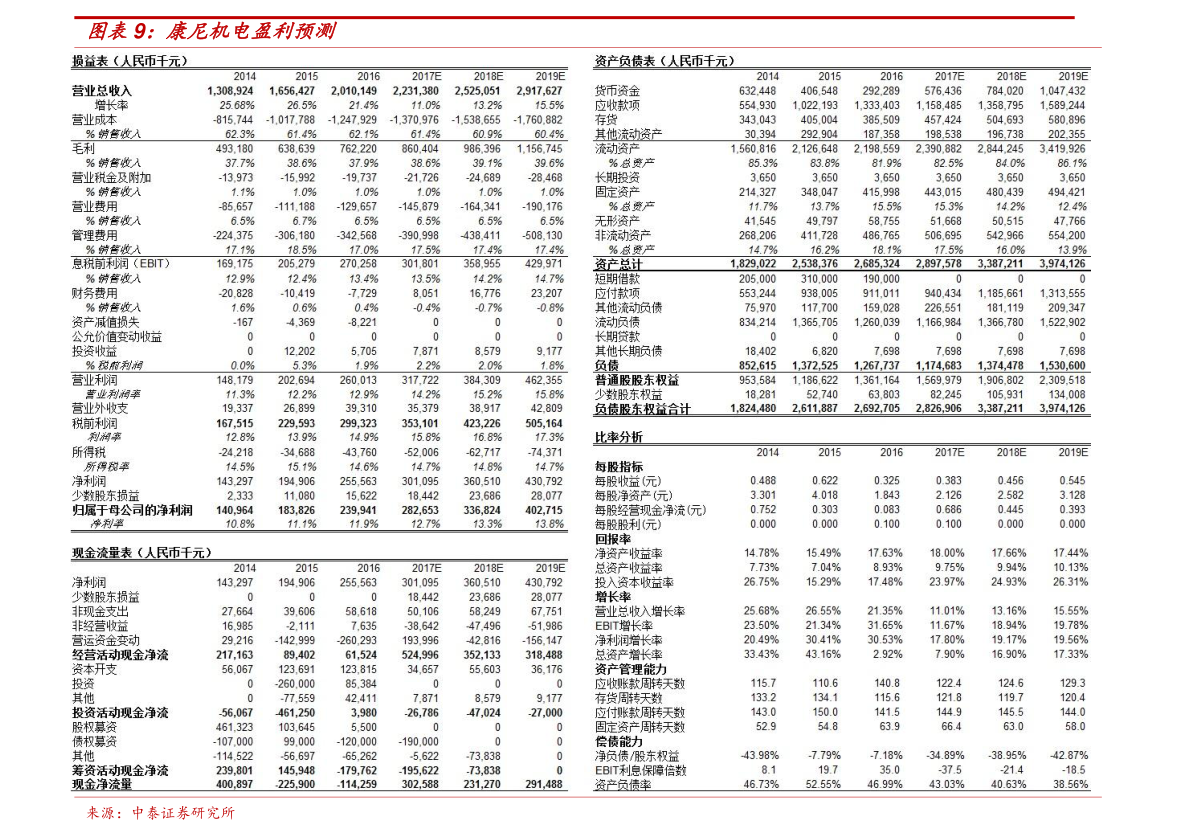 中国电器商城十大排名（家电排行榜）JDB电子 JDB夺宝电子(图1)