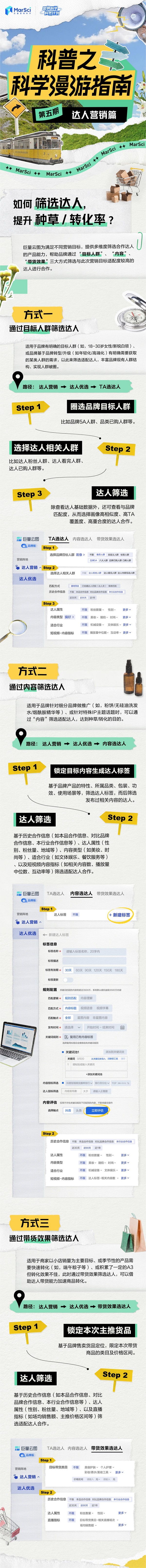 JDB电子 JDB夺宝电子「营销科学科普计划」第五期上线助力品牌生产优质内容玩转达人营销！(图2)
