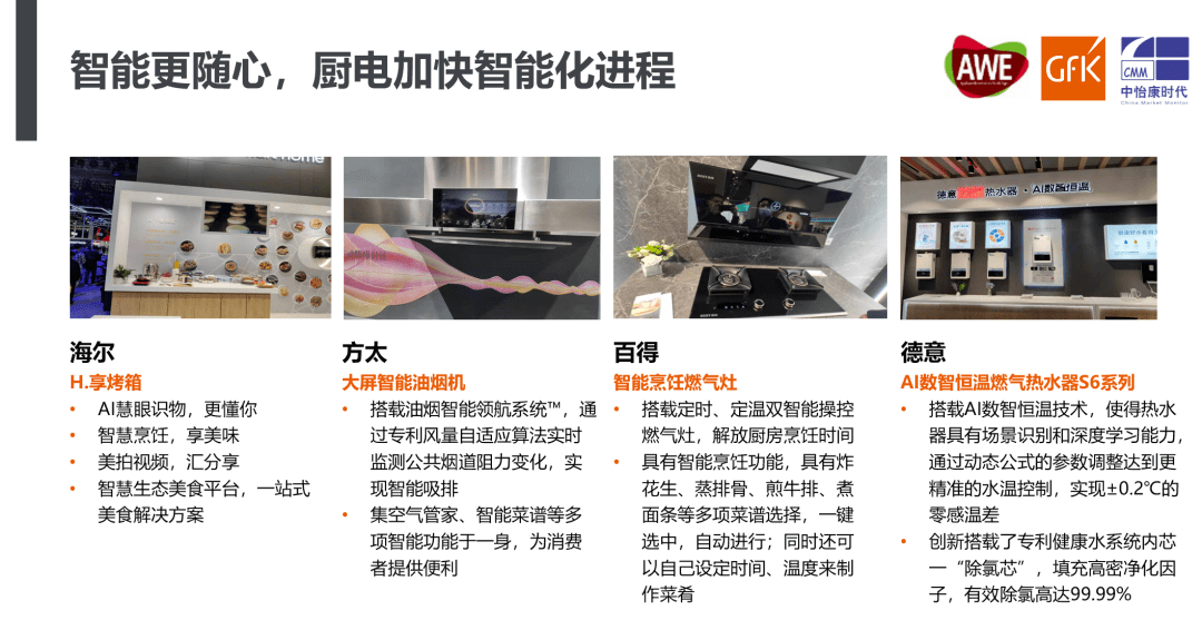 JDB电子 JDB夺宝电子AWE2021厨小家电趋势大盘点｜GfK@AWE最新洞察(图1)
