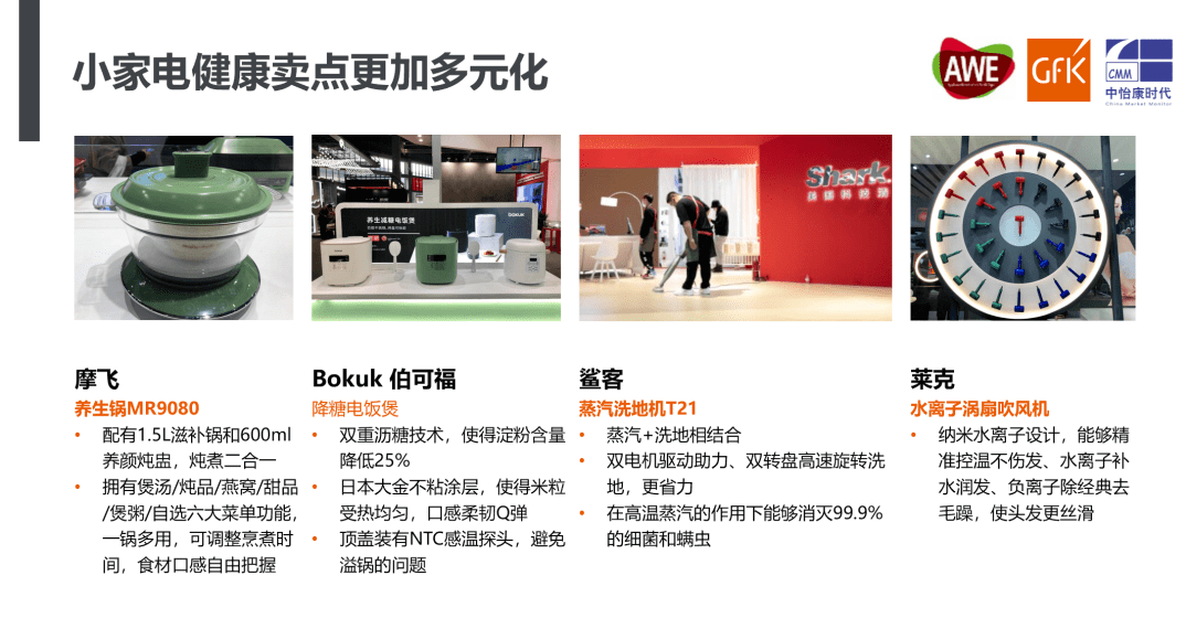 JDB电子 JDB夺宝电子AWE2021厨小家电趋势大盘点｜GfK@AWE最新洞察(图4)