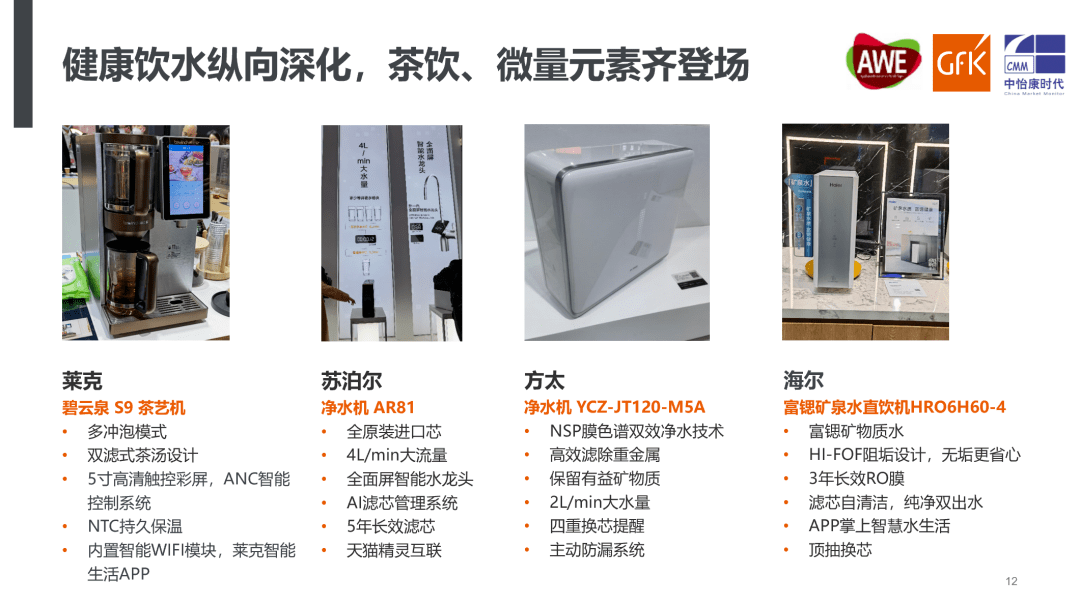 JDB电子 JDB夺宝电子AWE2021厨小家电趋势大盘点｜GfK@AWE最新洞察(图6)
