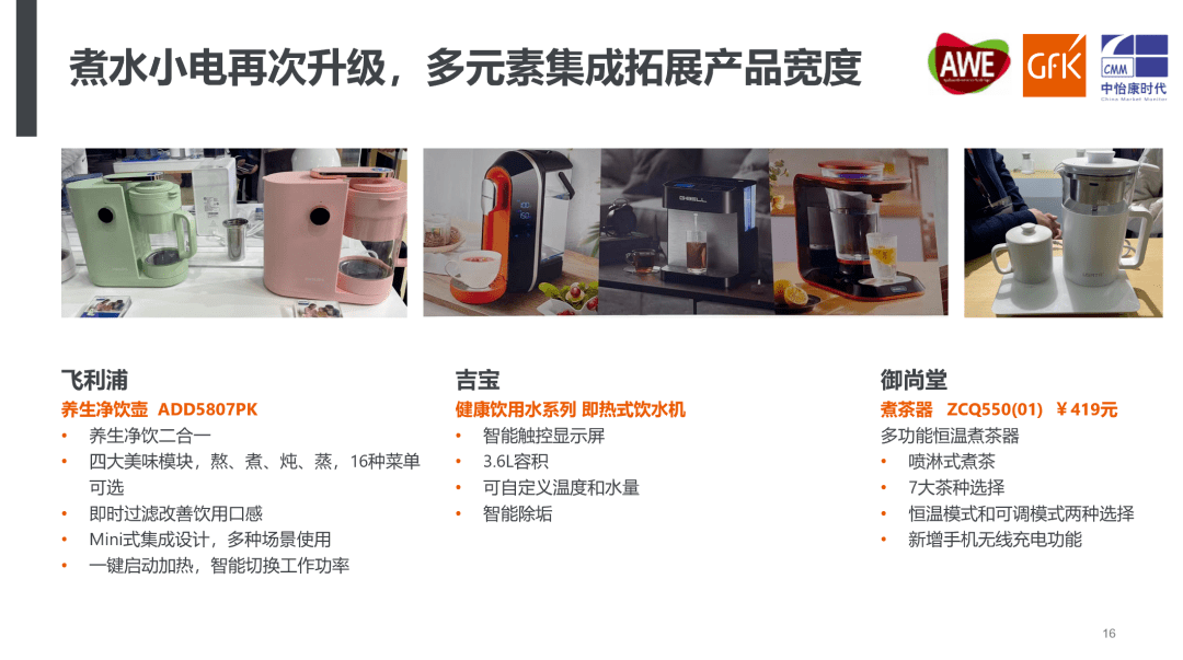 JDB电子 JDB夺宝电子AWE2021厨小家电趋势大盘点｜GfK@AWE最新洞察(图8)