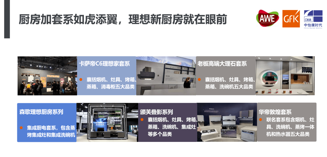 JDB电子 JDB夺宝电子AWE2021厨小家电趋势大盘点｜GfK@AWE最新洞察(图11)