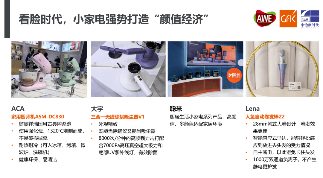 JDB电子 JDB夺宝电子AWE2021厨小家电趋势大盘点｜GfK@AWE最新洞察(图17)