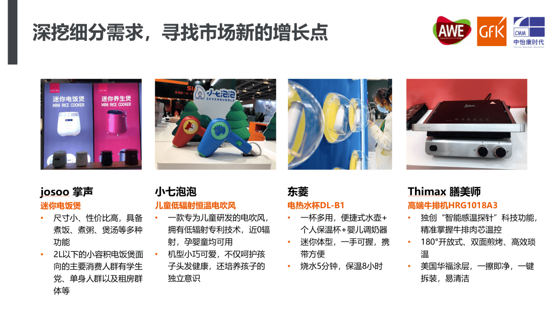 JDB电子 JDB夺宝电子AWE2021厨小家电趋势大盘点｜GfK@AWE最新洞察(图16)