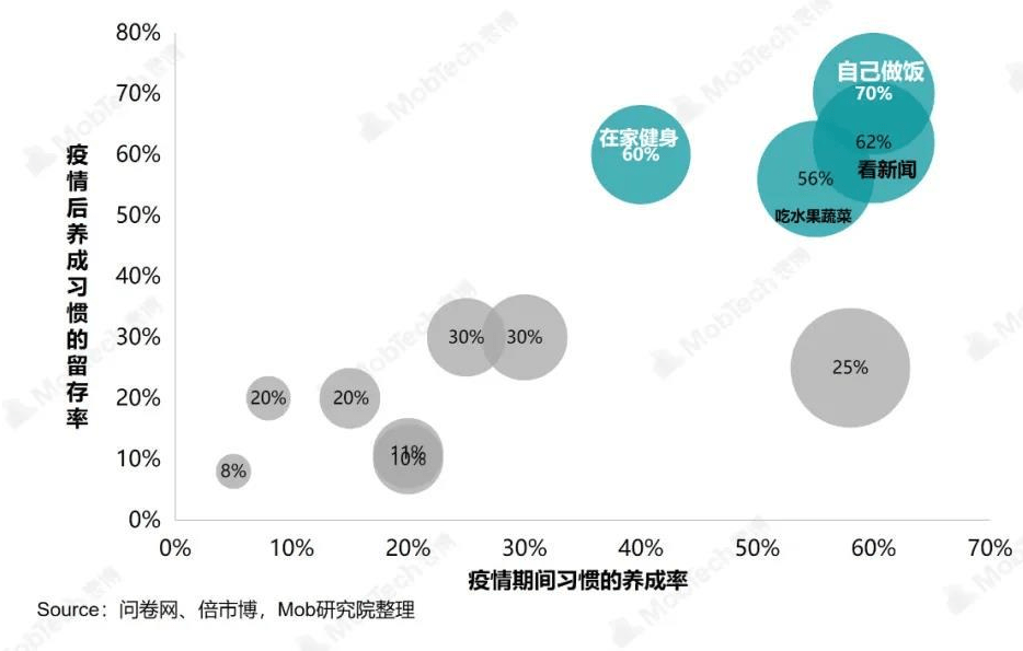 数说热点 打工人生活指南：JDB电子 JDB夺宝电子哪些小家电提升了你的幸福感？(图2)