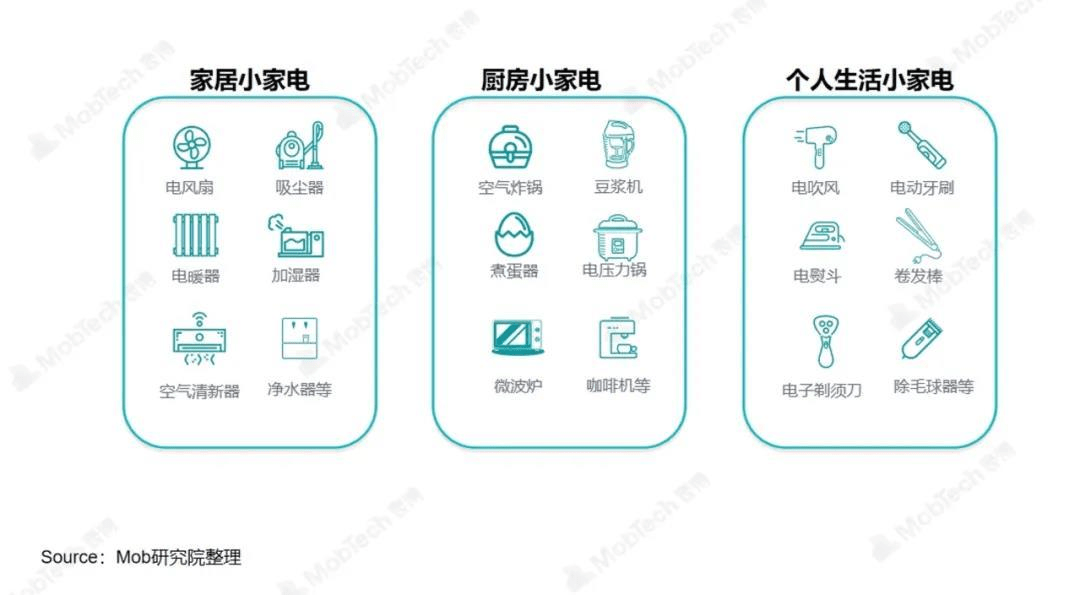 数说热点 打工人生活指南：JDB电子 JDB夺宝电子哪些小家电提升了你的幸福感？(图4)