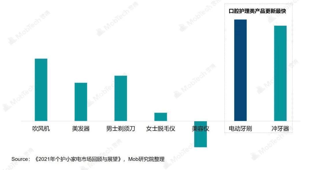 数说热点 打工人生活指南：JDB电子 JDB夺宝电子哪些小家电提升了你的幸福感？(图7)