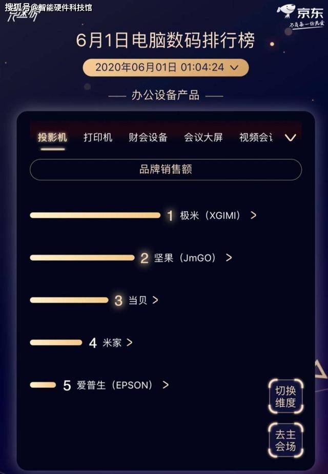 JDB电子 JDB夺宝电子2020家用产品种草合集618值得下手(图4)
