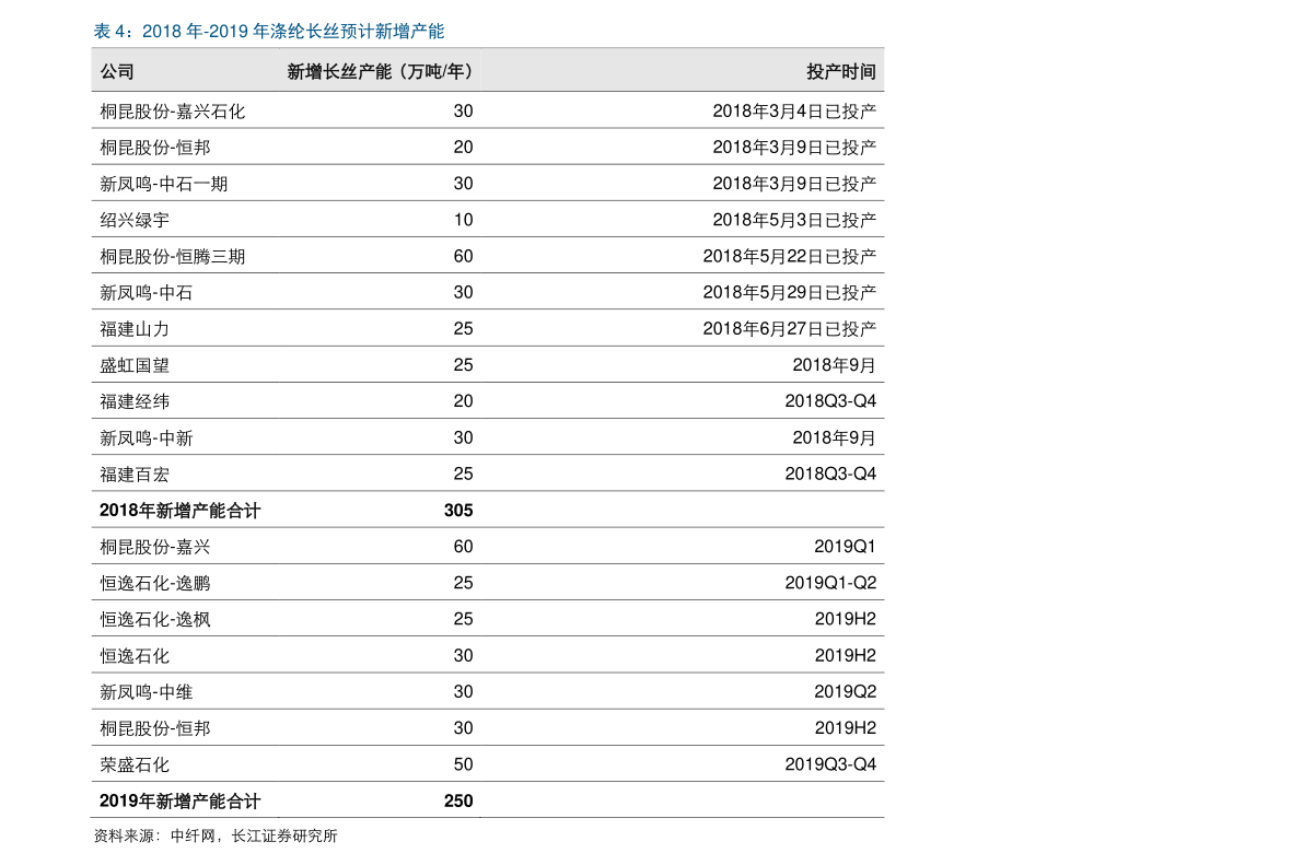 电器报价单（电器报价）JDB电子 JDB夺宝电子(图1)