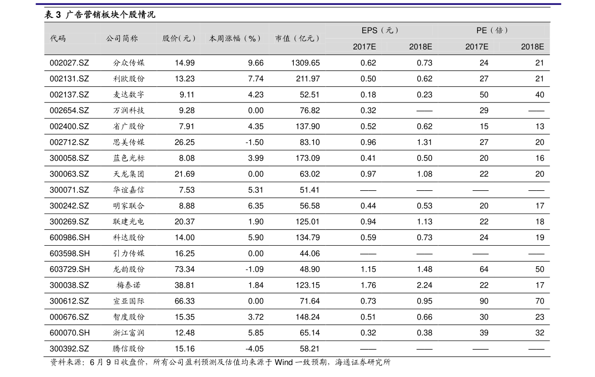 电器报价单（电器报价）JDB电子 JDB夺宝电子(图3)