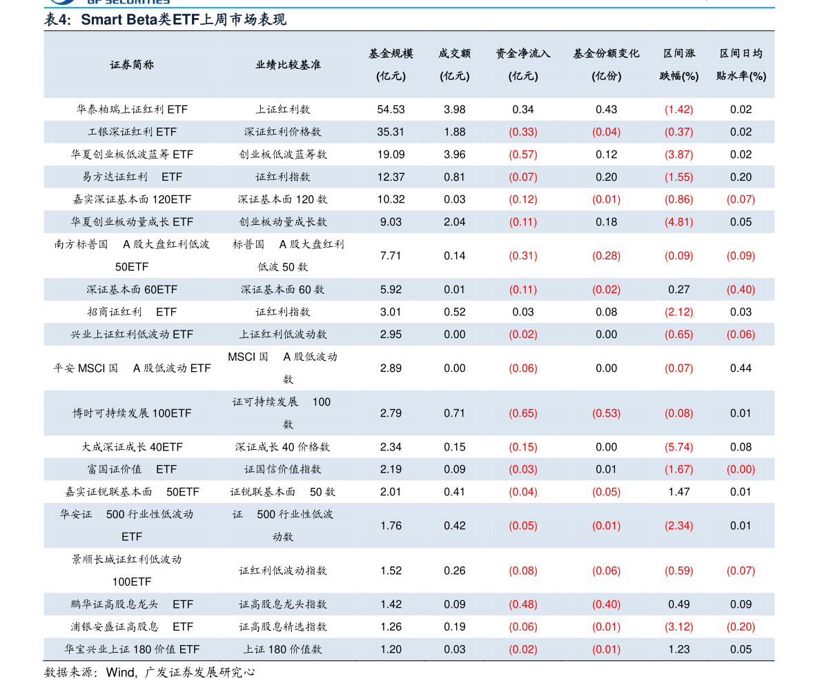 家用电器报价（JDB电子 JDB夺宝电子家用电器种类大全）(图2)