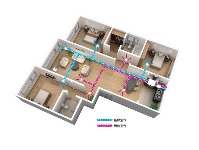 房子装修新中产家庭最受欢迎的10大家电看看你家有几种JDB电子 JDB夺宝电子(图8)
