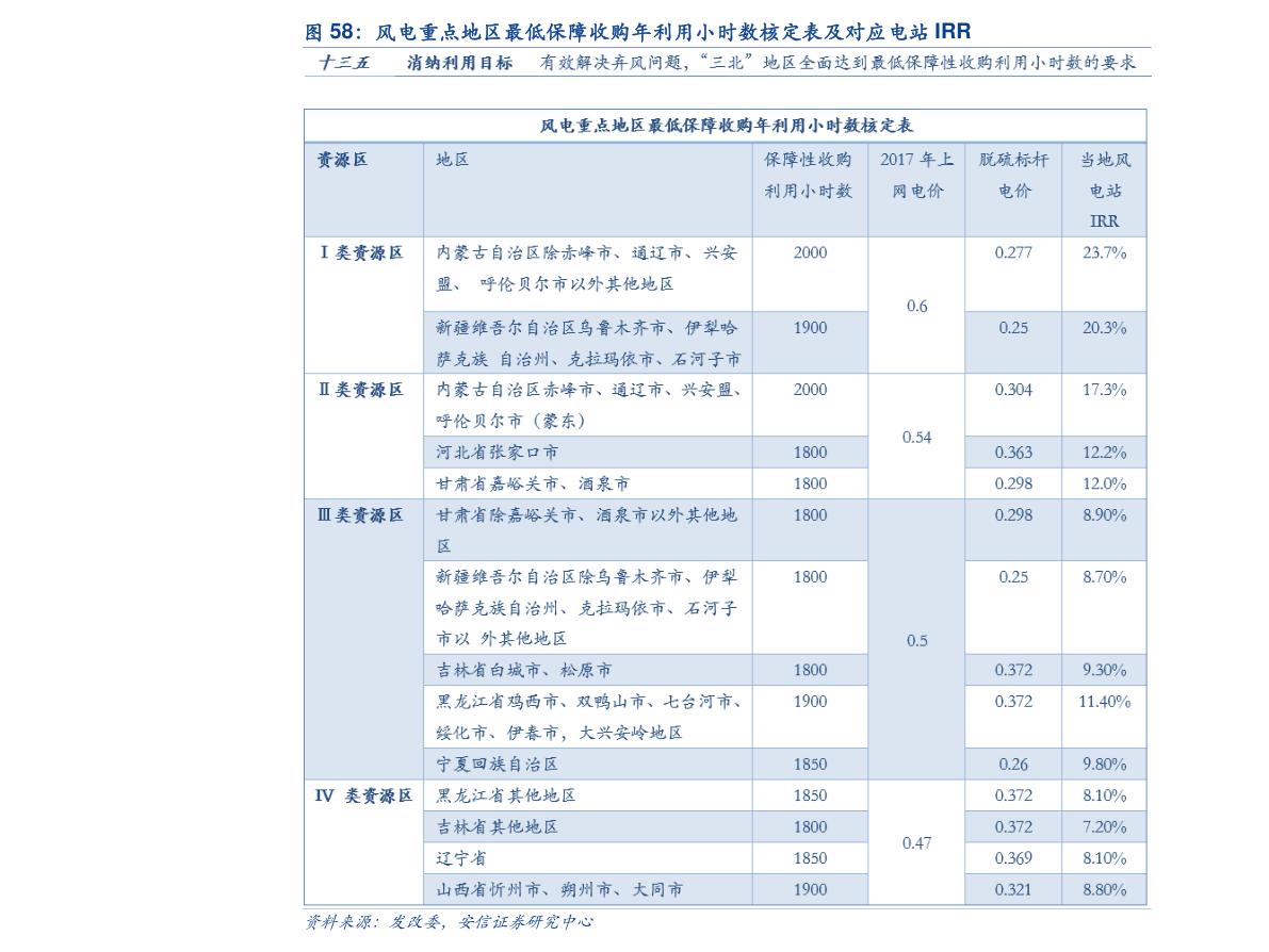 JDB电子 JDB夺宝电子小家电种类大全（生活电器）(图1)