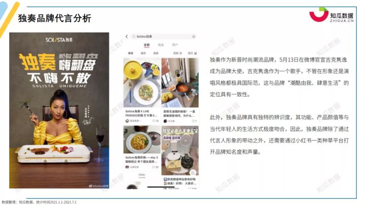 家电第一品牌是JDB电子 JDB夺宝电子哪家？丨2021年家电行业数据报告(图14)