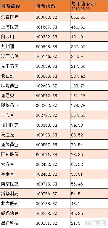 家电O2O什么是家JDB电子 JDB夺宝电子电O2O？家的最新报道(图1)