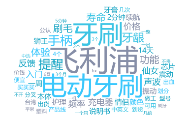 多、准、巧小家电超粉618营销必技JDB电子 JDB夺宝电子出炉(图3)