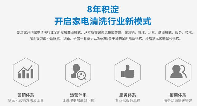 爱洁家全新商业JDB电子 JDB夺宝电子模式带动家电清洗行业变革(图4)