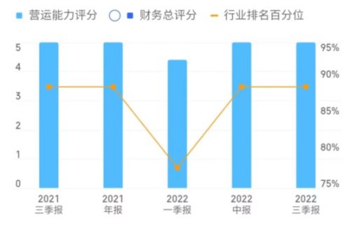 JDB电子 JDB夺宝电子2022油烟机十大公认品牌排行榜揭晓集成灶反成热门产品？(图2)