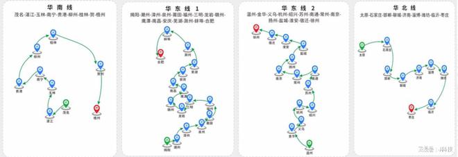 2024慧聪家电展见！第18届慧聪拿货商城中华行巡回活动圆满结束JDB电子 JDB夺宝电子(图3)
