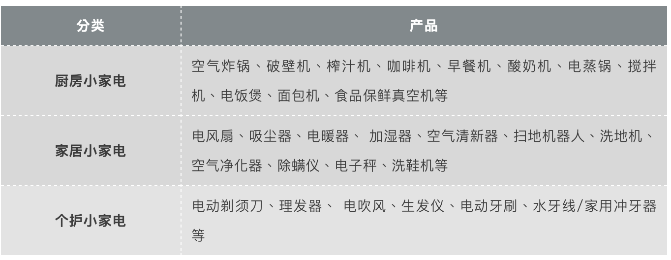 JDB电子 JDB夺宝电子2024厨房小家电品牌影响力TOP10(图1)