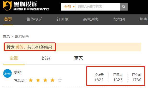 JDB电子 JDB夺宝电子美的集团：既有近忧也有远虑(图3)