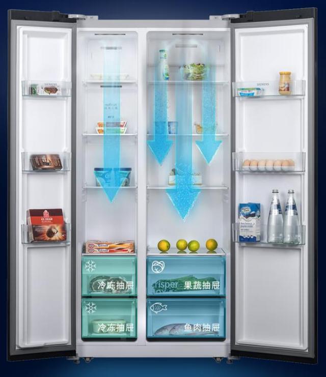 JDB电子 JDB夺宝电子冰箱买哪个品牌质量好？2023冰箱品牌排行榜前十名出炉建议收藏(图6)