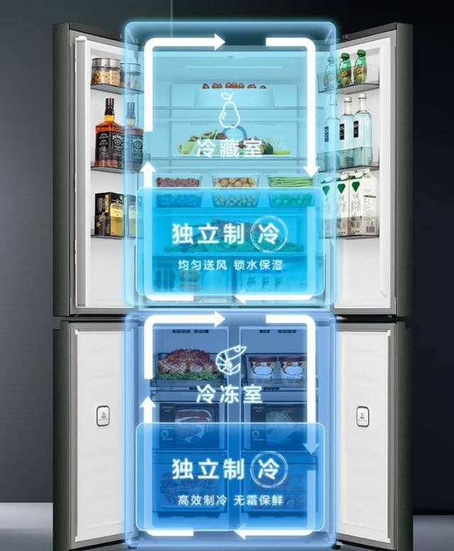 JDB电子 JDB夺宝电子冰箱买哪个品牌质量好？2023冰箱品牌排行榜前十名出炉建议收藏(图8)