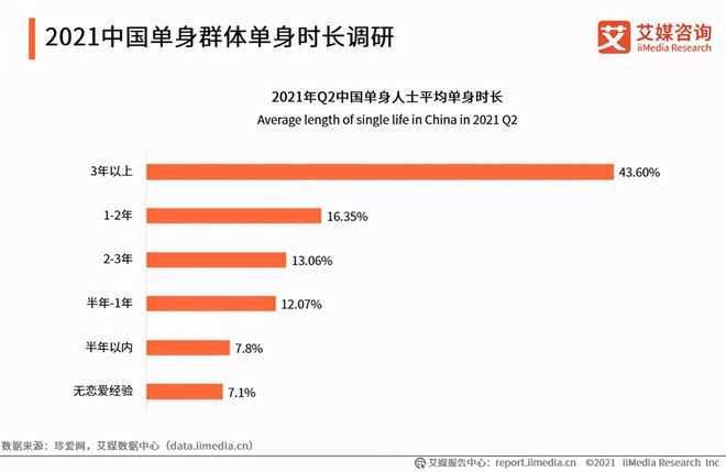 JDB电子 JDB夺宝电子电煮锅 热市场——被单身贵族们带火的迷你小家电市场(图1)