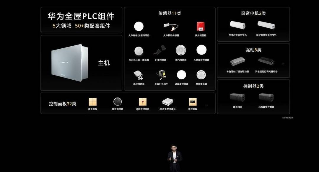 下业观察｜JDB电子 JDB夺宝电子智慧家电引领消费认知！家电发展的下个十年？(图7)